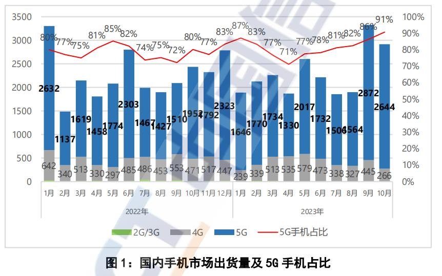 行家说
