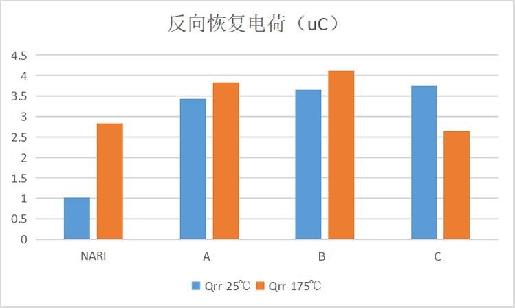 行家说