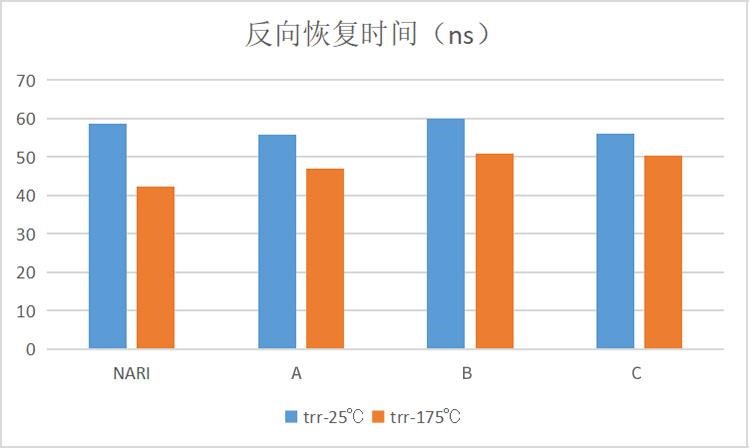行家说