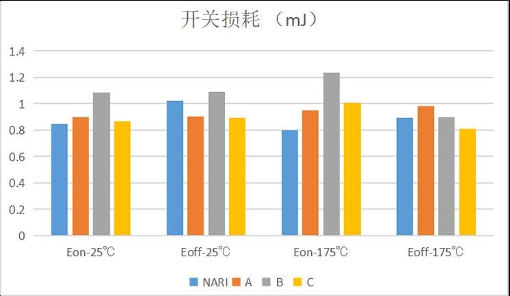 行家说