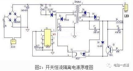 行家说