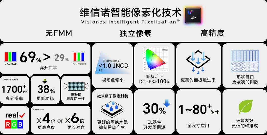 行家说