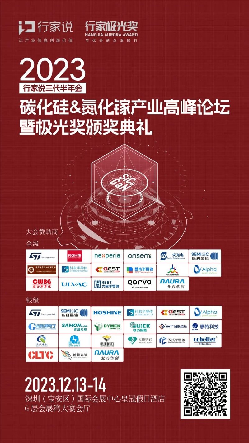 100亿/开工/封顶！3大SiC项目传新进展