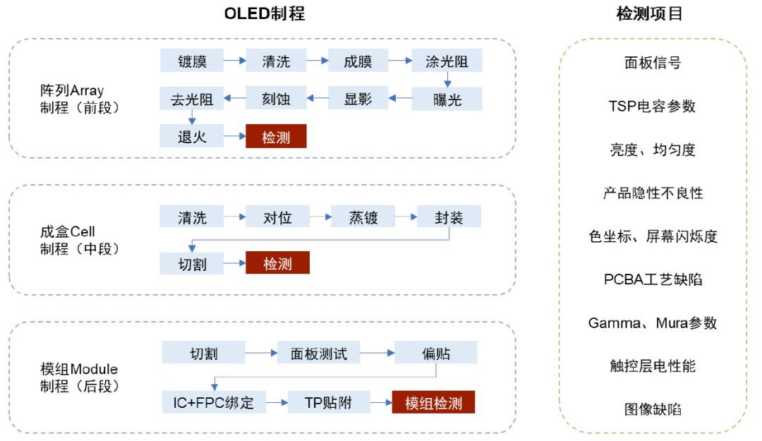 行家说