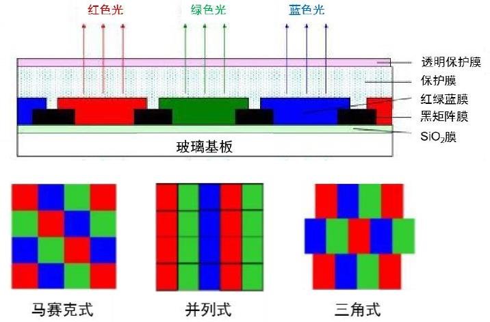 行家说