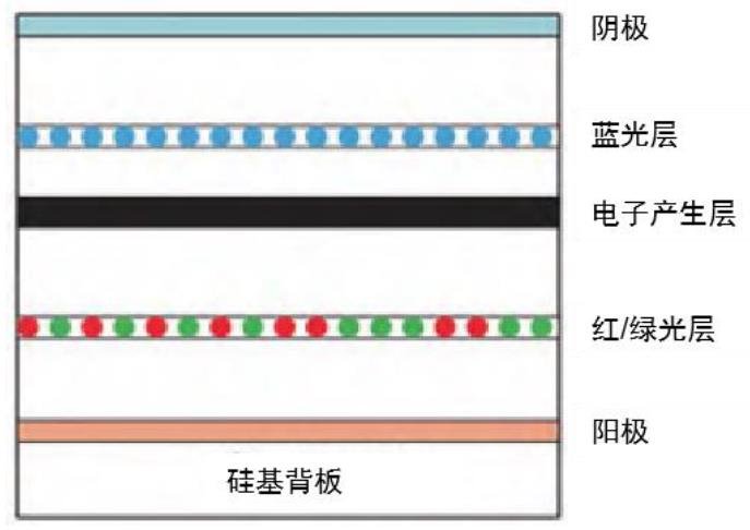 行家说