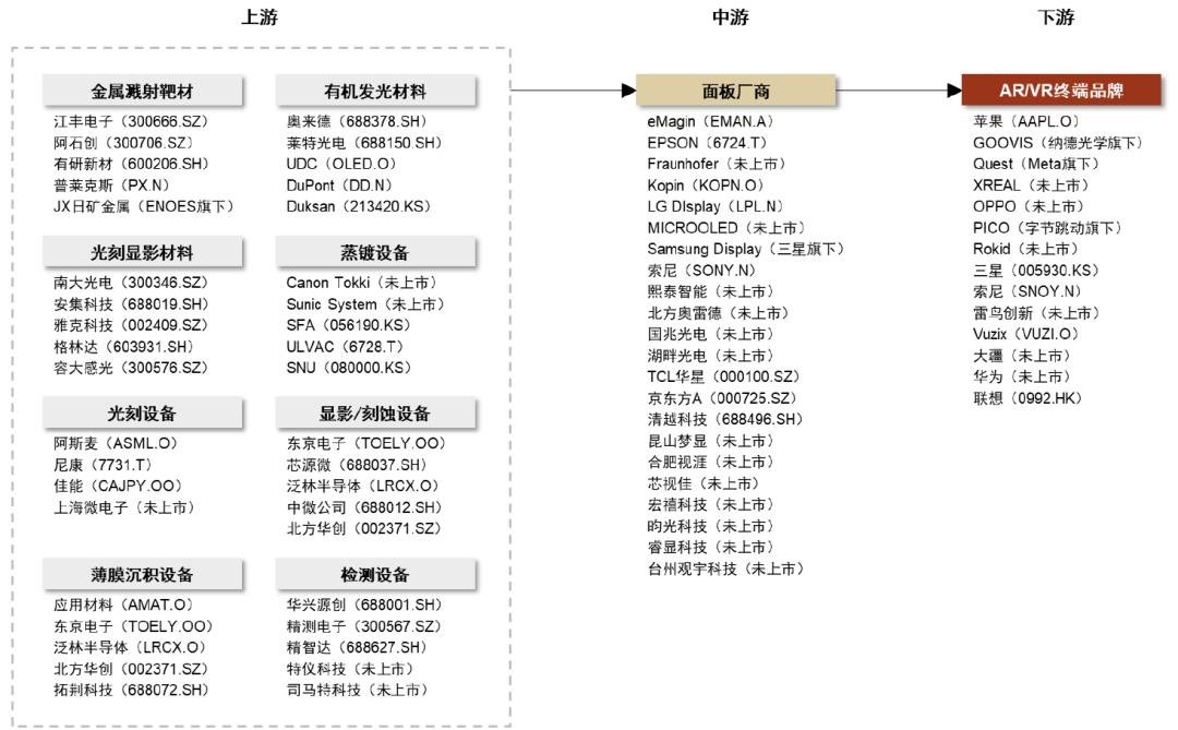 行家说