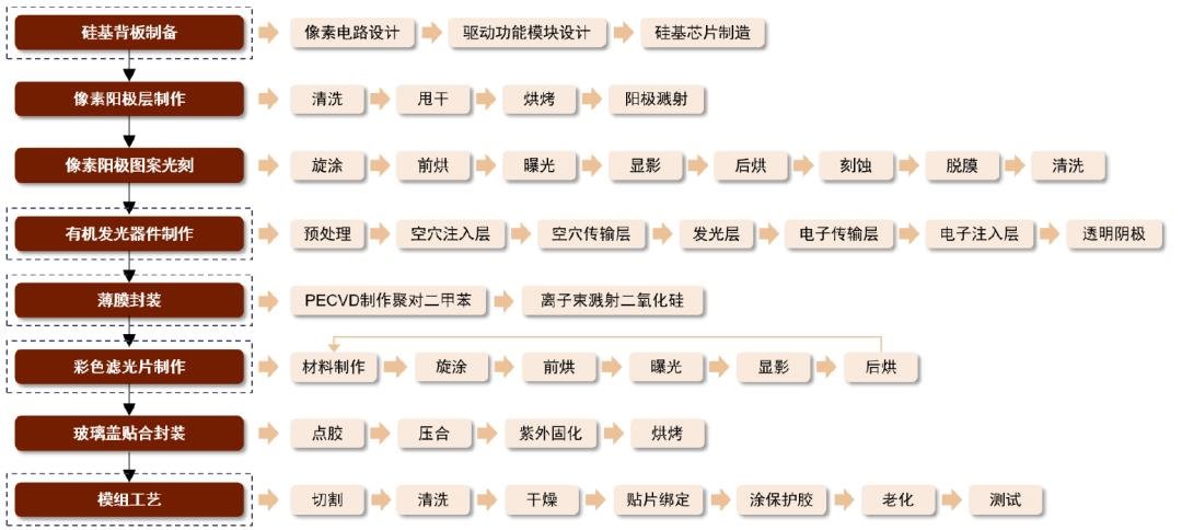 行家说