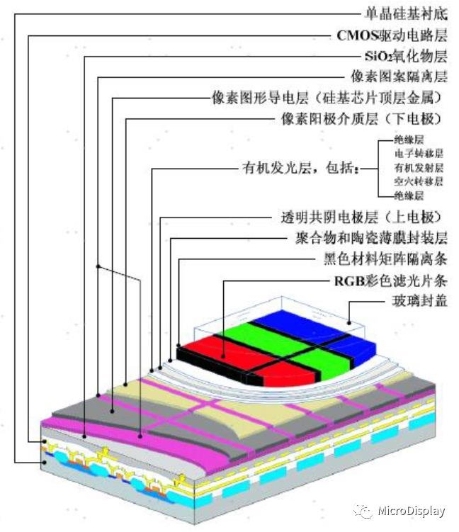行家说