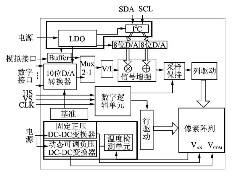 行家说