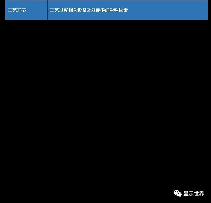 行家说