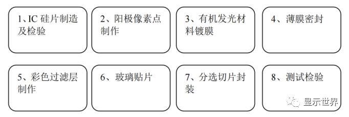 行家说