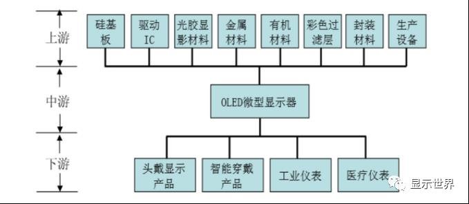 行家说