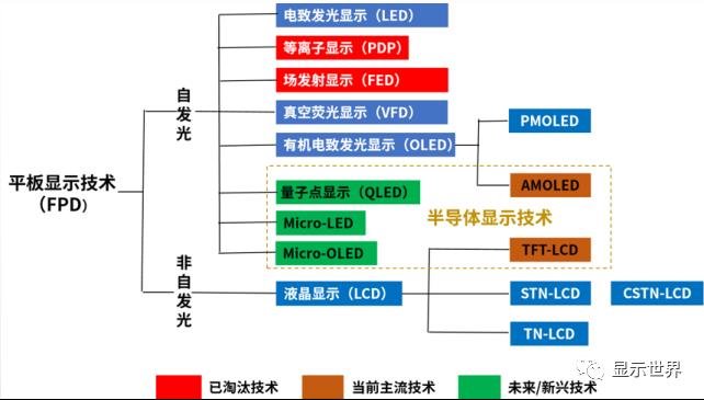 行家说