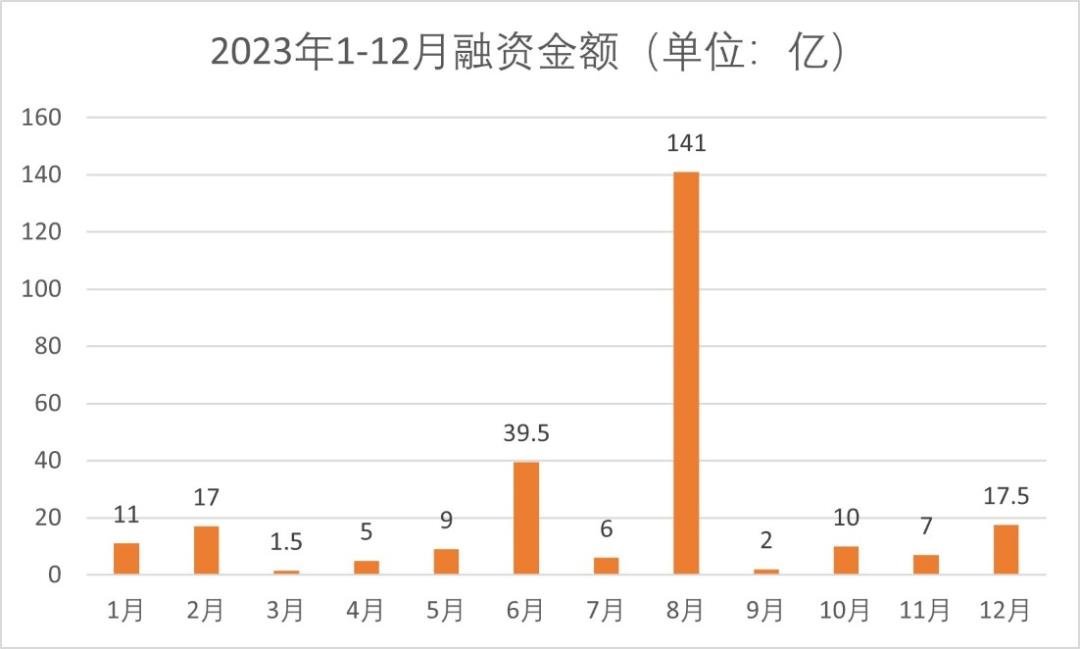 行家说