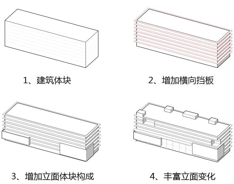 行家说