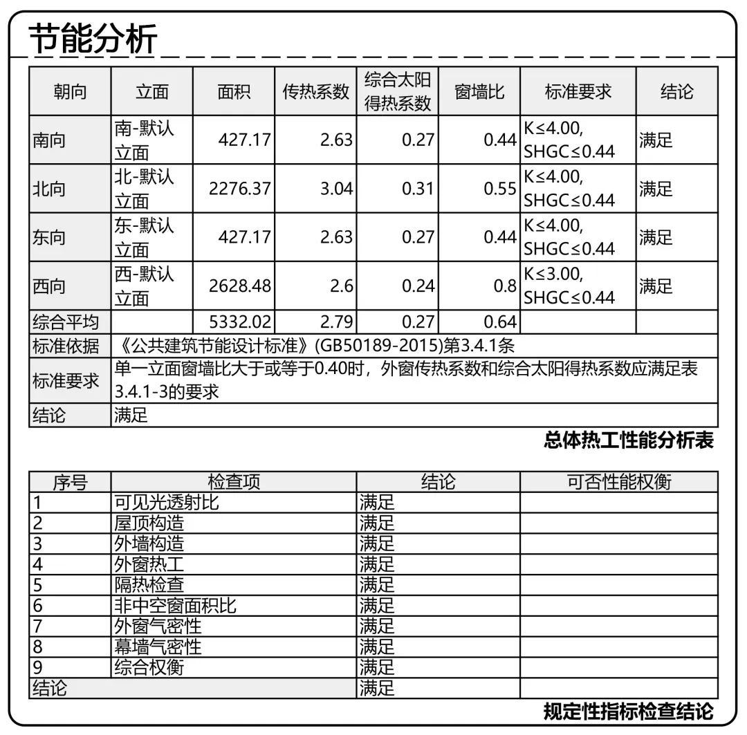 行家说