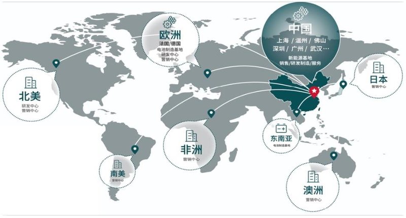 3年增长300%！这家电池企业迎来IPO