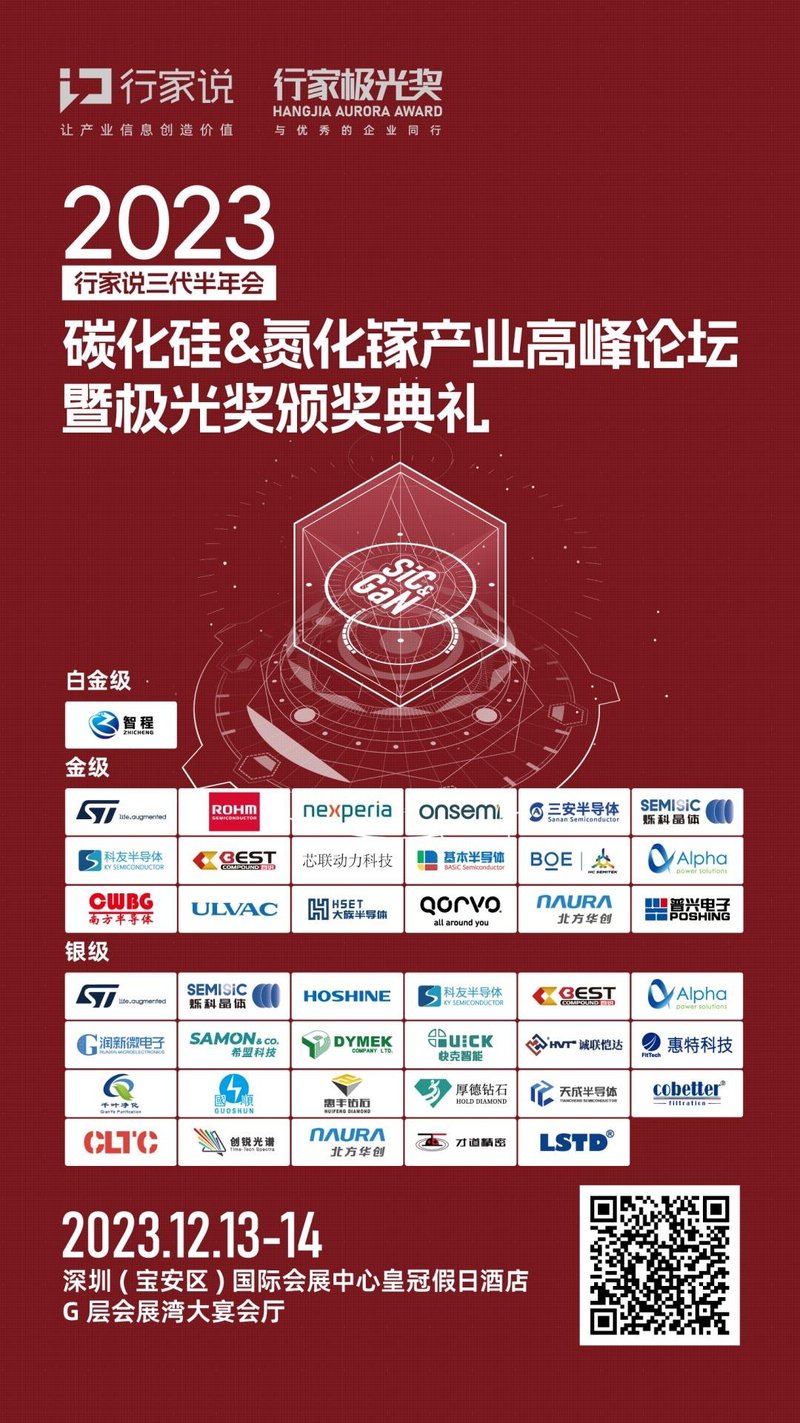 热捧SiC技术！该企业加速产业化进程