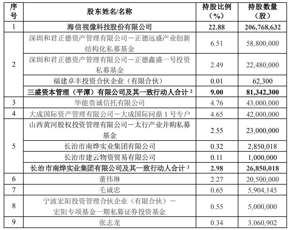 行家说