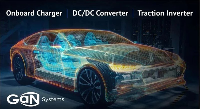 GaN Systems：复合增长率97%，GaN将迎来甜蜜点