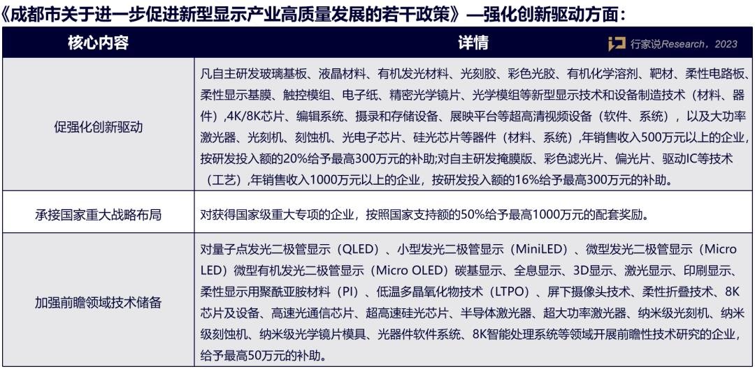 拓展显示技术是什么