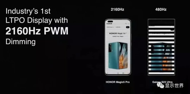维信诺供货丨荣耀Magic5/荣耀Magic5 Pro@MWC 2023全球首发