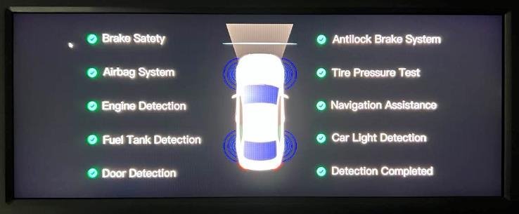 天马车载显示背光解决方案——AM Mini-LED技术来了！