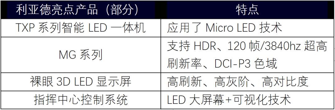行家说