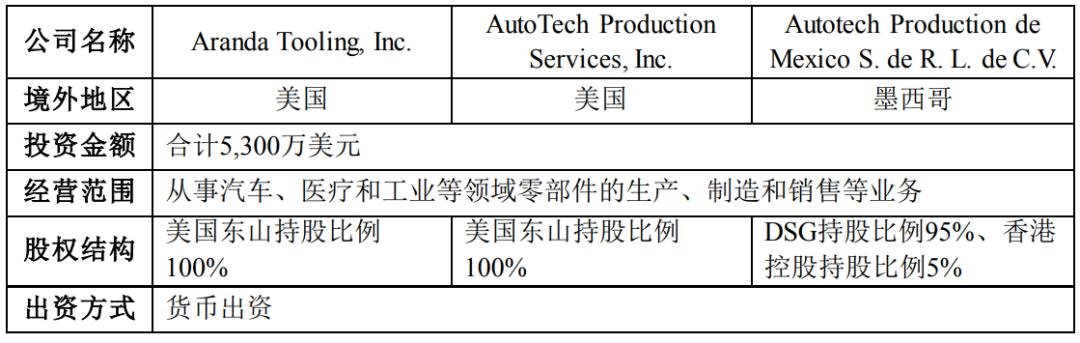 行家说
