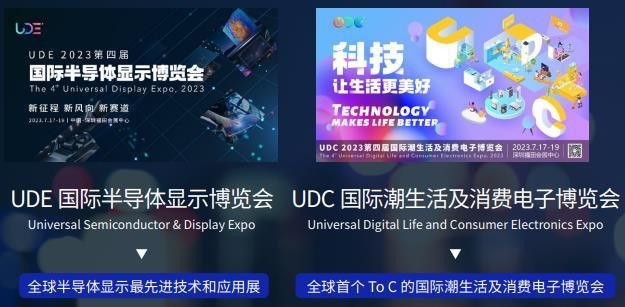 UDE2023,半导体显示产业如何画出美妙“微笑曲线”？