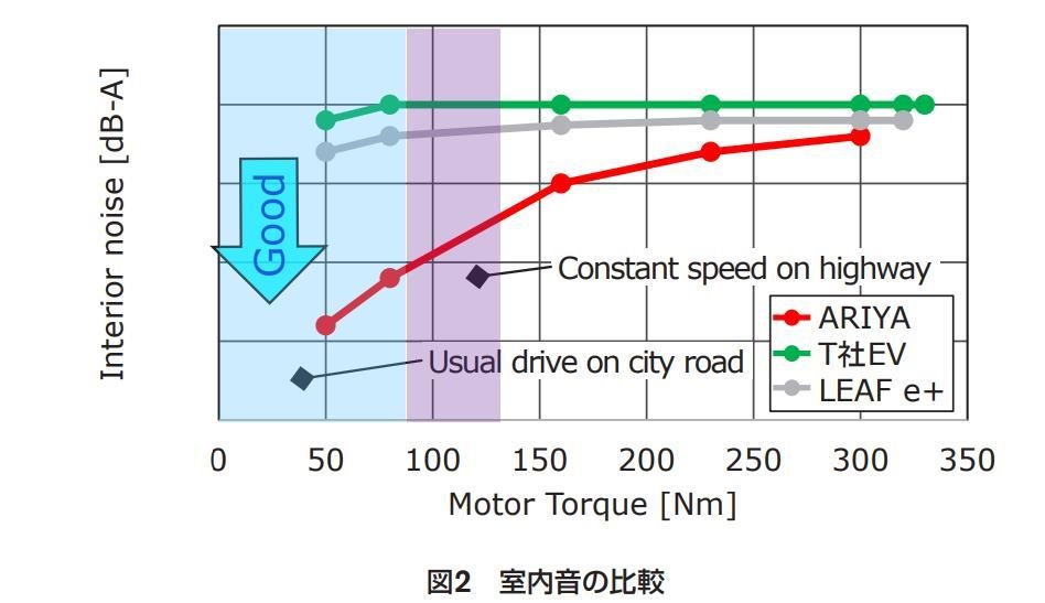 行家说