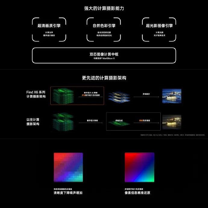 行家说