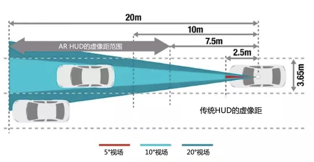 行家说