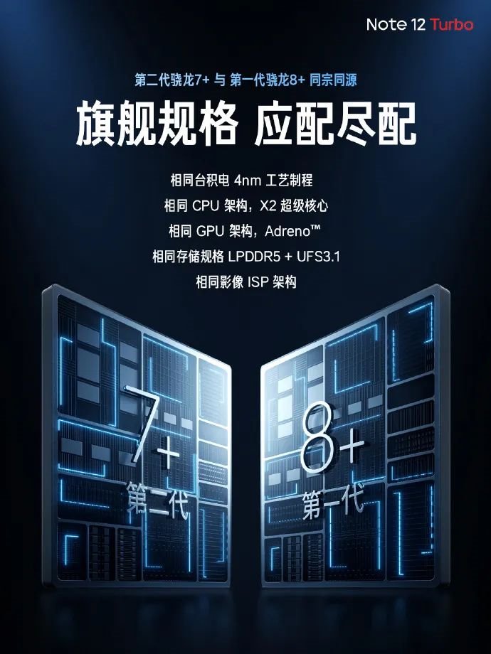 行家说