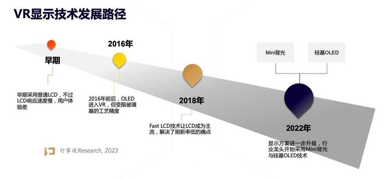 赋能显示产业？ChatGPT大热背后的新思考