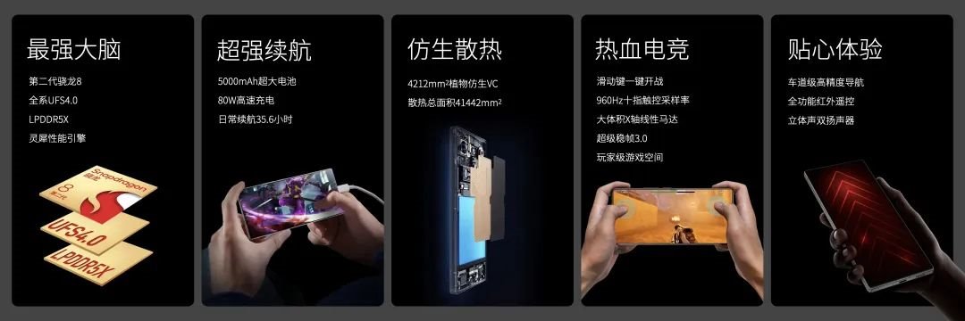 行家说