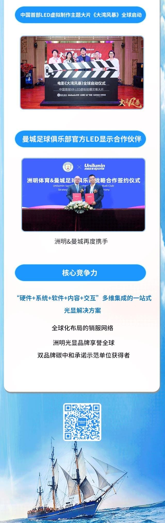 一图读懂洲明2022年年报暨2023年一季度报