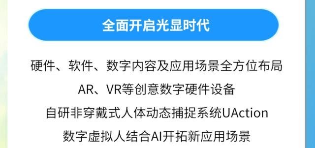 一图读懂洲明2022年年报暨2023年一季度报