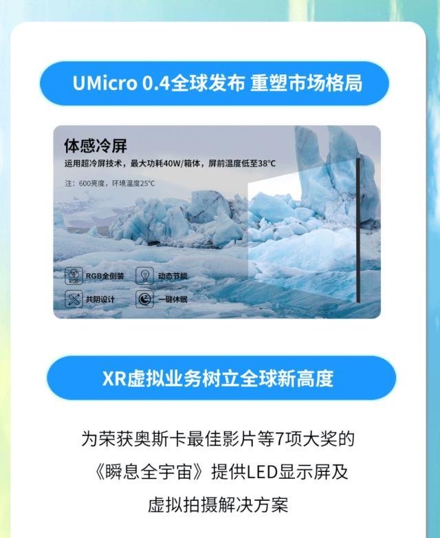 全球XR市占率稳居第一，Q1净利创新高……洲明财报还披露了哪些数据？