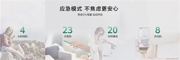 维信诺供屏，华为nova 11系列发布，2499元起