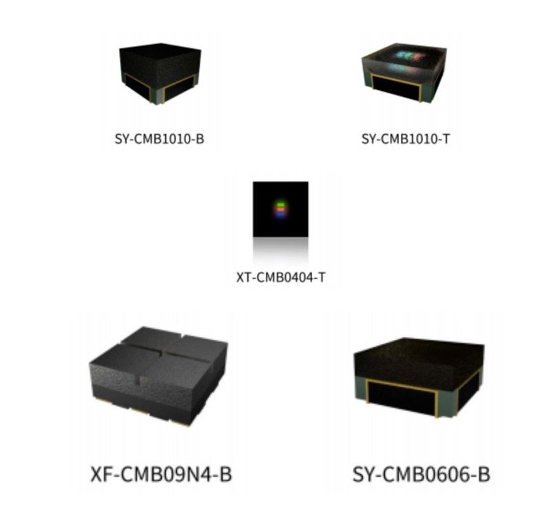 内卷时代下，这家封装企业如何开展“创新之路”？