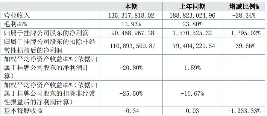 行家说