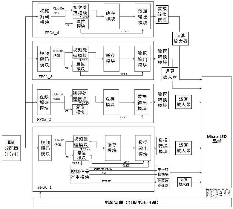 关于Micro LED专利，华为、康佳、希达、蓝普视讯等披露……
