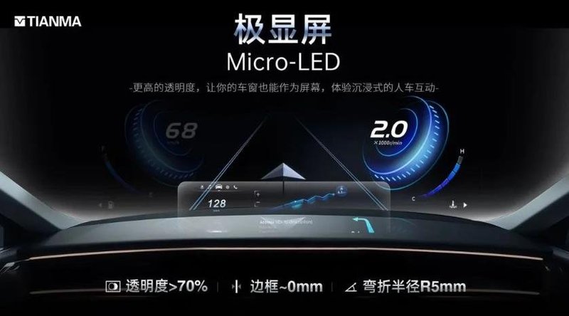 林肯也用上Mini LED！数数近日车载显示Mini/Micro新动作