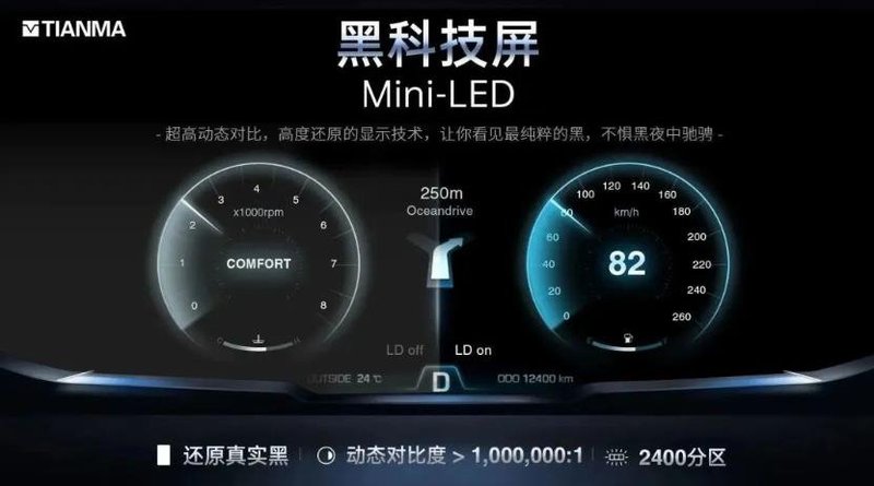 林肯也用上Mini LED！数数近日车载显示Mini/Micro新动作