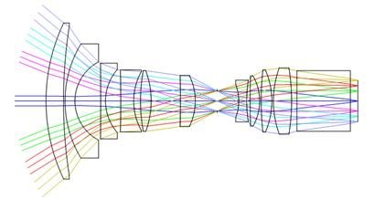 技术|浅析全彩色Micro-LED微显示技术