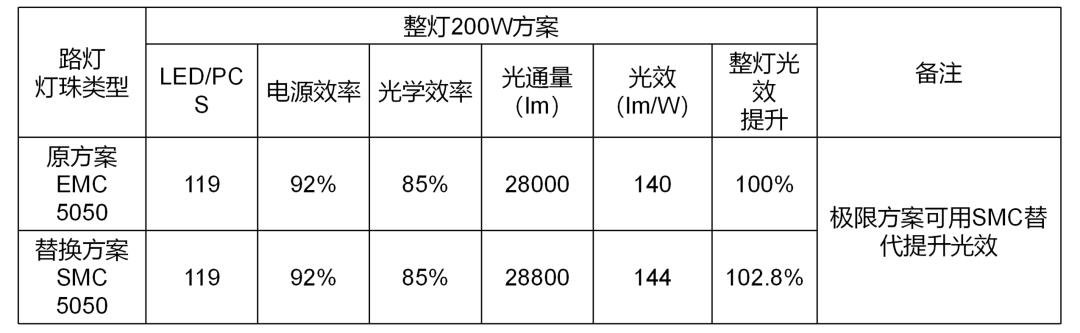 行家说