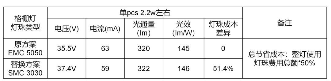 行家说