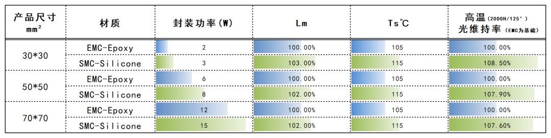 行家说